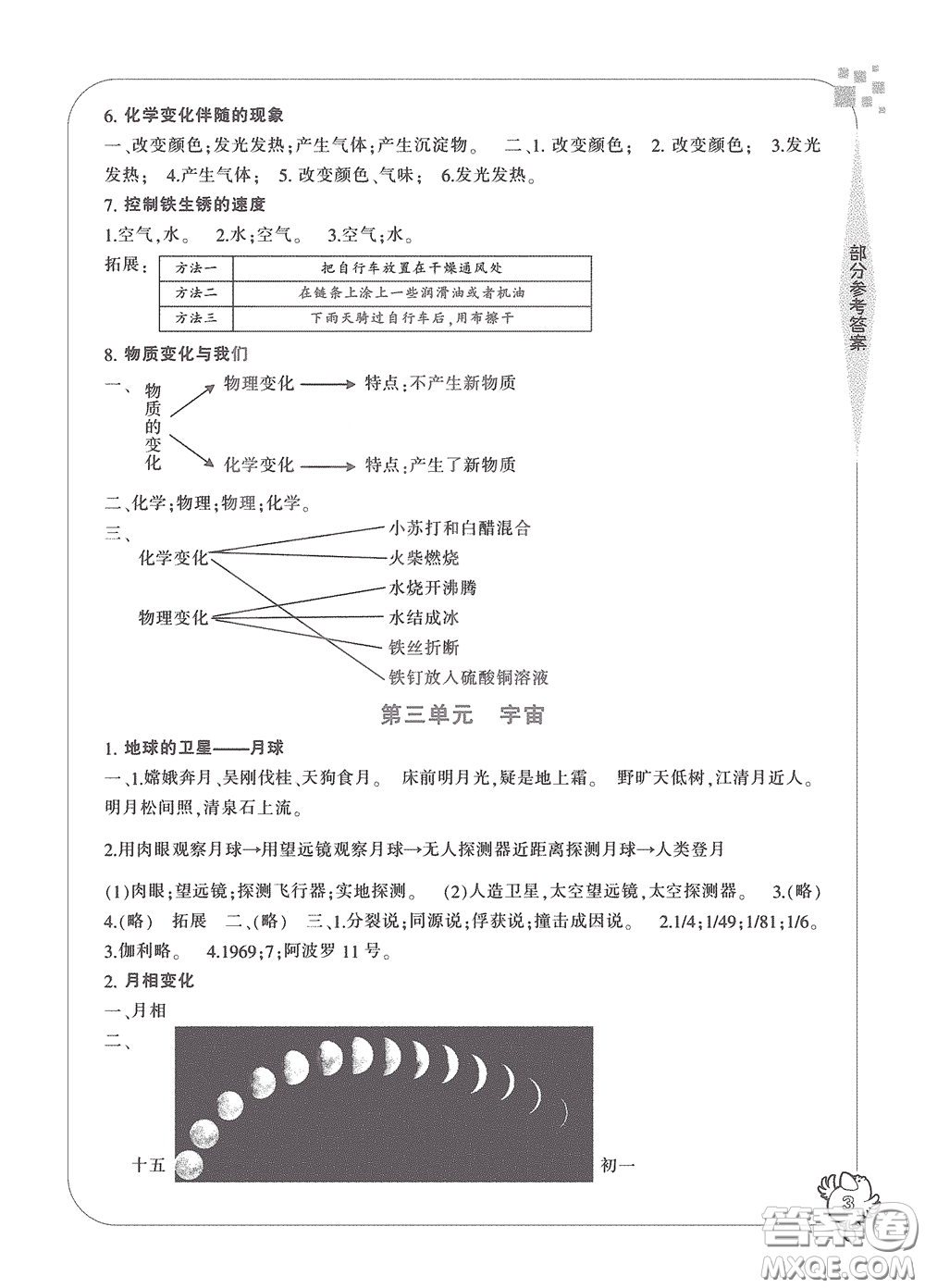 寧波出版社2020學(xué)習(xí)方法指導(dǎo)叢書六年級科學(xué)下冊人教版答案