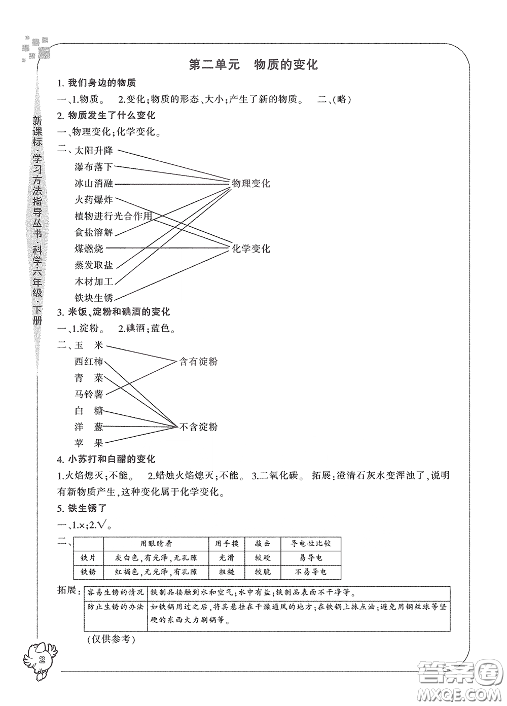 寧波出版社2020學(xué)習(xí)方法指導(dǎo)叢書六年級科學(xué)下冊人教版答案