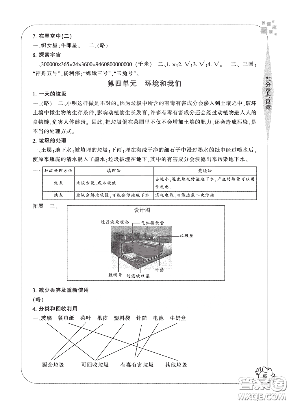 寧波出版社2020學(xué)習(xí)方法指導(dǎo)叢書六年級科學(xué)下冊人教版答案