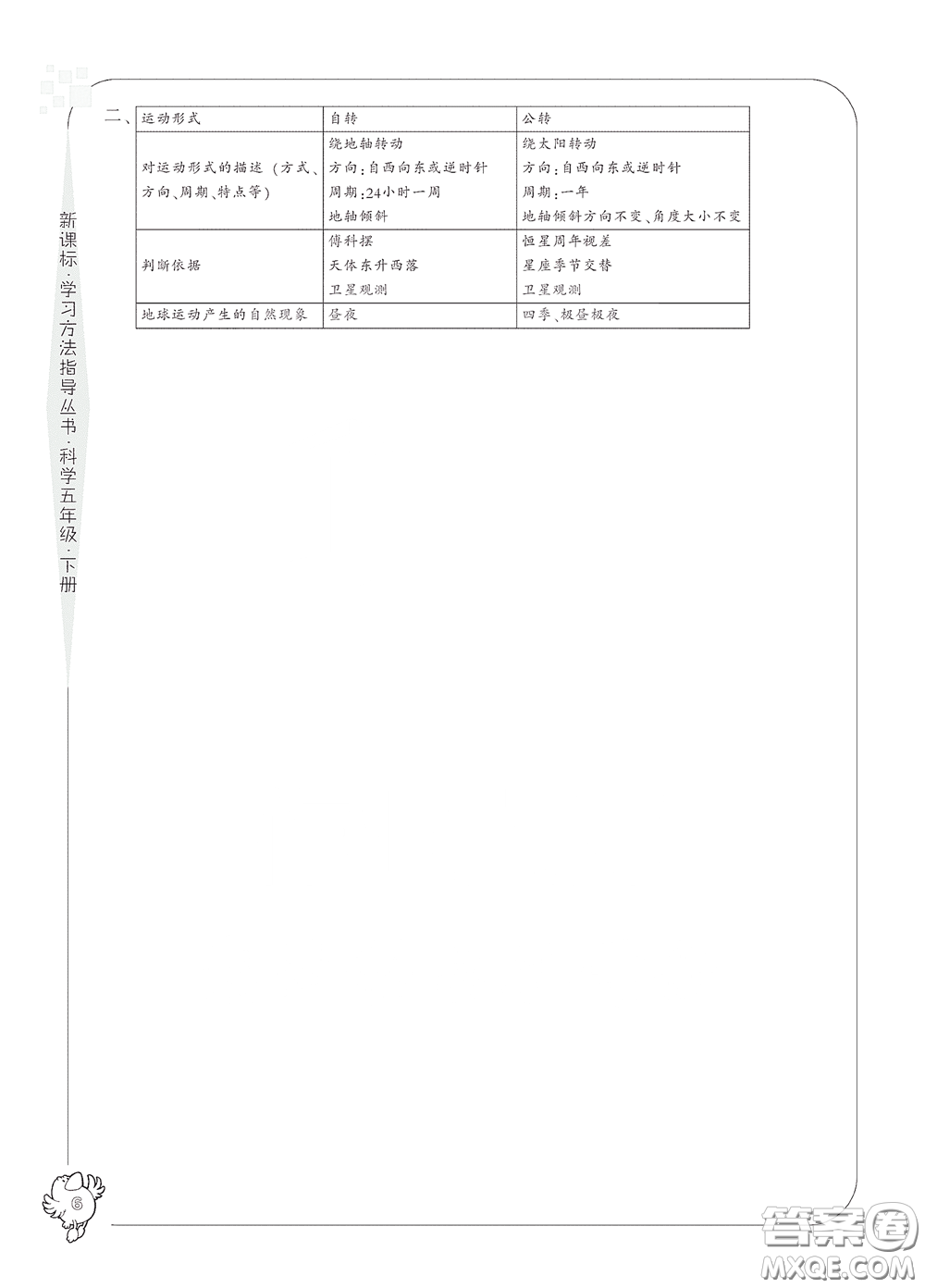 寧波出版社2020學(xué)習(xí)方法指導(dǎo)叢書五年級科學(xué)下冊人教版答案