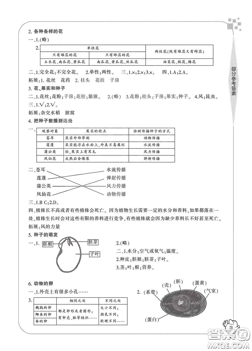 寧波出版社2020學(xué)習(xí)方法指導(dǎo)叢書四年級科學(xué)下冊人教版答案