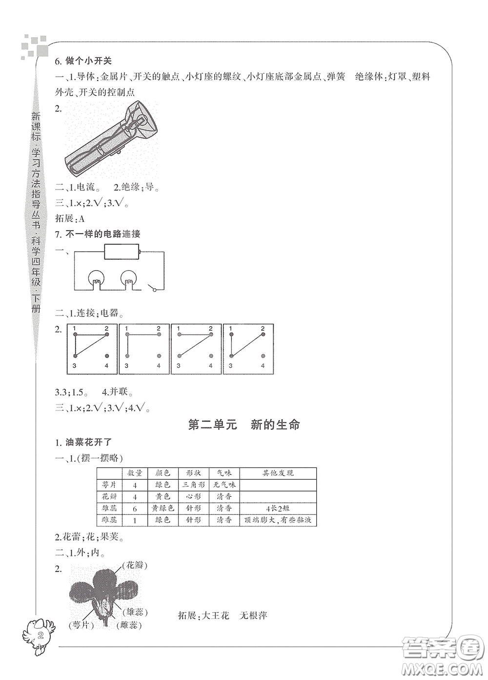 寧波出版社2020學(xué)習(xí)方法指導(dǎo)叢書四年級科學(xué)下冊人教版答案