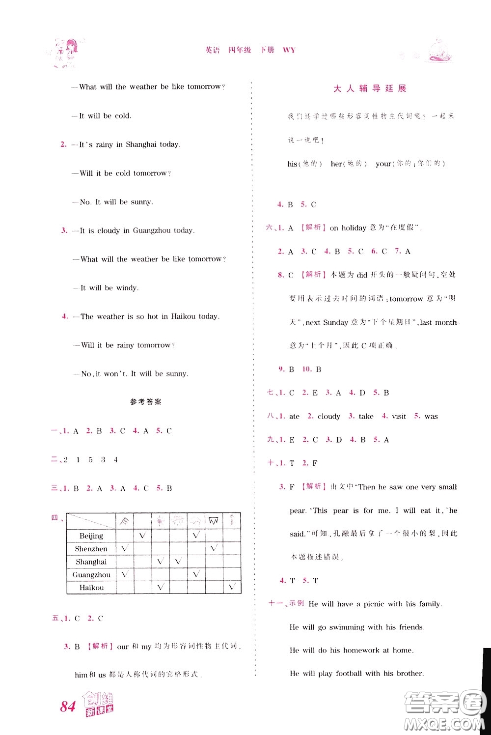 2020年王朝霞創(chuàng)維新課堂同步優(yōu)化訓練英語四年級下冊WY外研版參考答案