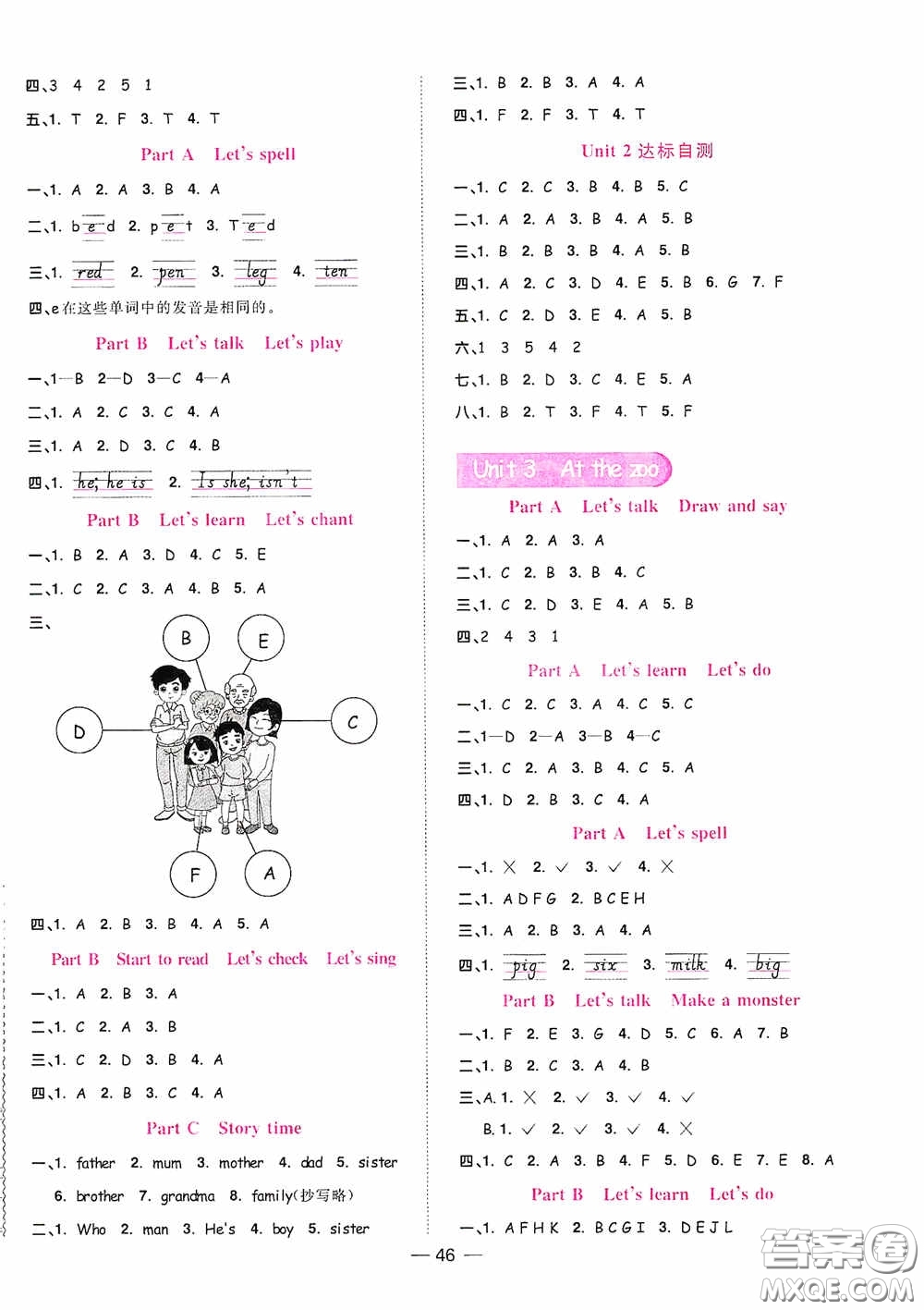 浙江教育出版社2020陽光同學(xué)課時(shí)達(dá)標(biāo)訓(xùn)練三年級(jí)英語下冊PEP版浙江專版答案