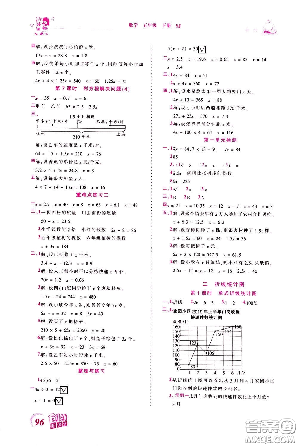 2020年王朝霞創(chuàng)維新課堂同步優(yōu)化訓(xùn)練數(shù)學(xué)五年級下冊SJ蘇教版參考答案