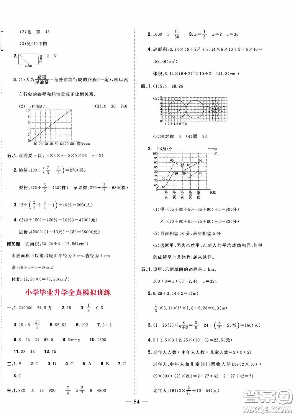 浙江教育出版社2020陽光同學(xué)課時達標(biāo)訓(xùn)練六年級數(shù)學(xué)下冊人教版浙江專版答案