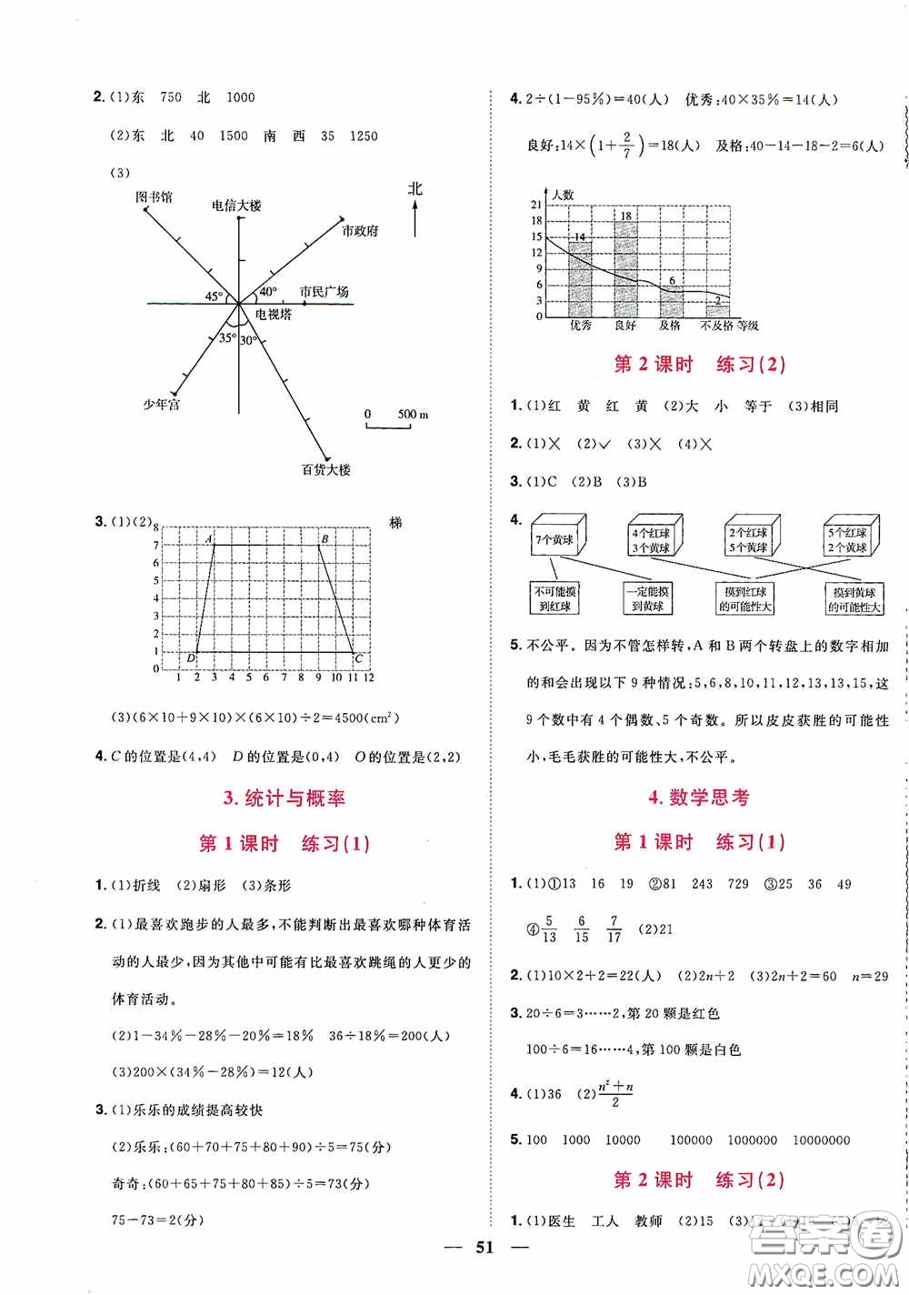 浙江教育出版社2020陽光同學(xué)課時達標(biāo)訓(xùn)練六年級數(shù)學(xué)下冊人教版浙江專版答案