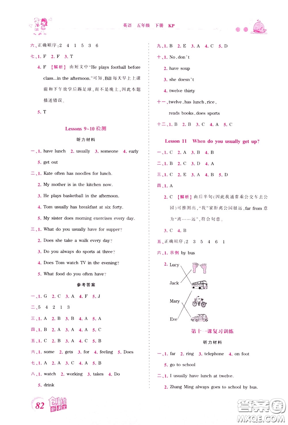 2020年王朝霞創(chuàng)維新課堂同步優(yōu)化訓練英語五年級下冊KP科普版參考答案