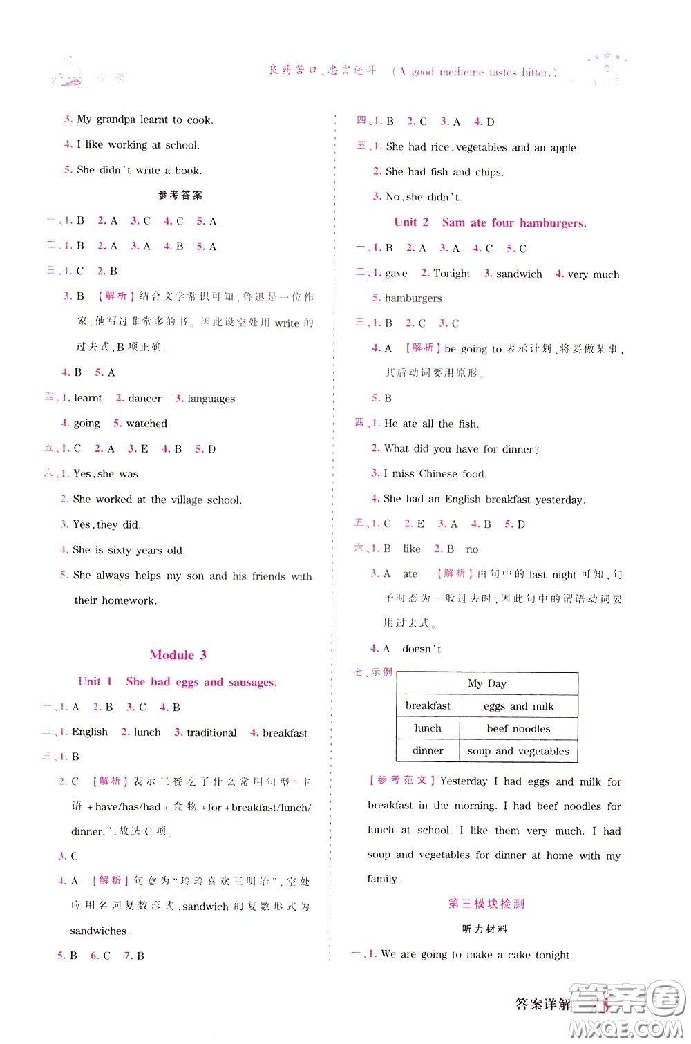 2020年王朝霞創(chuàng)維新課堂同步優(yōu)化訓練英語五年級下冊WY外研版參考答案