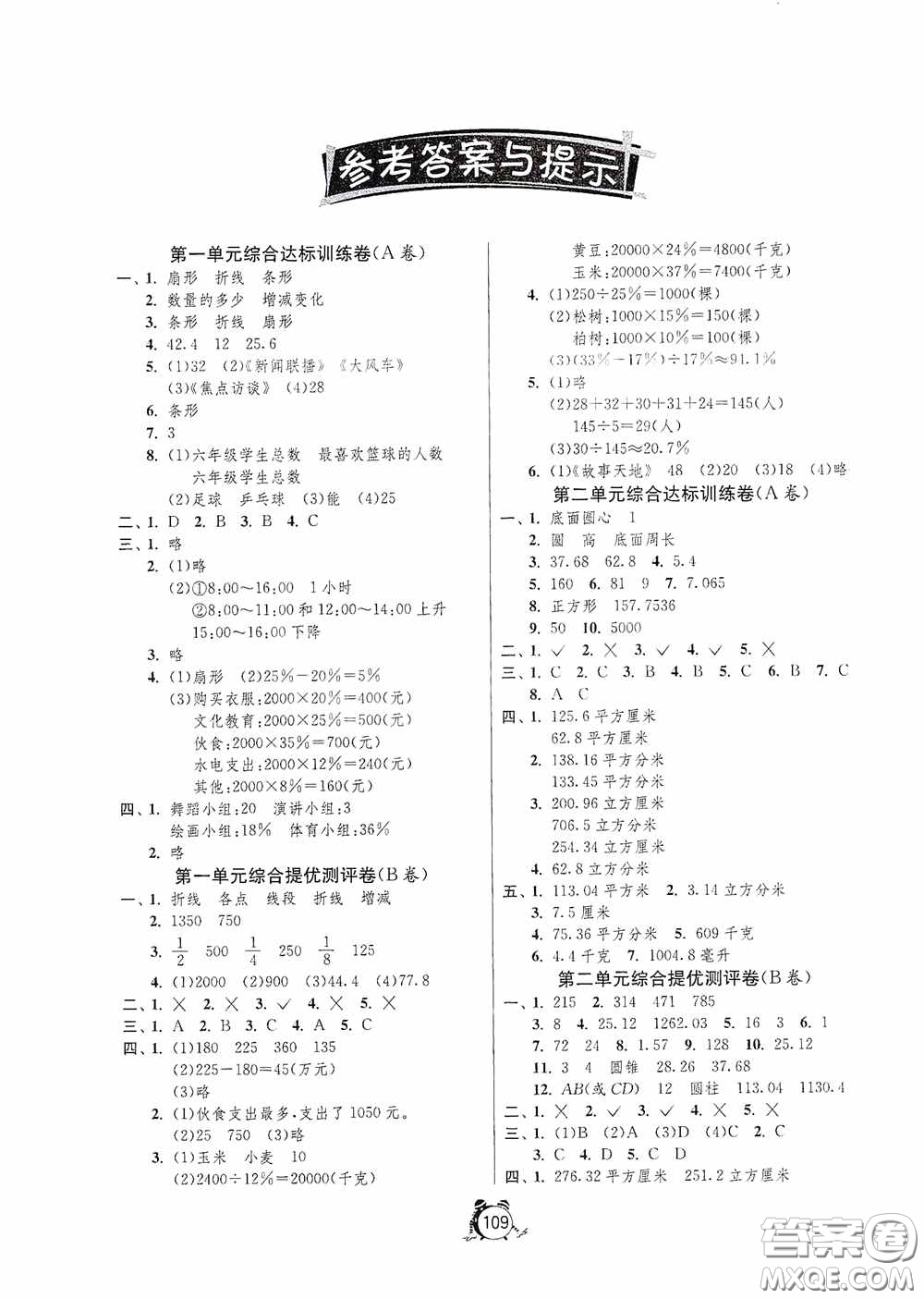 江蘇人民出版社2020提優(yōu)名卷六年級(jí)數(shù)學(xué)下冊(cè)蘇教版答案