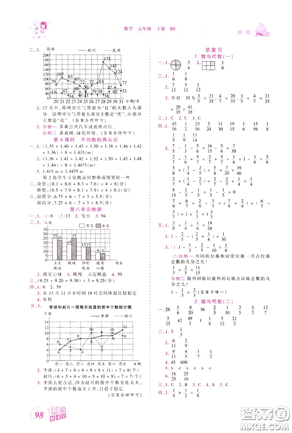 2020年王朝霞創(chuàng)維新課堂同步優(yōu)化訓(xùn)練數(shù)學(xué)五年級(jí)下冊(cè)BS北師版參考答案