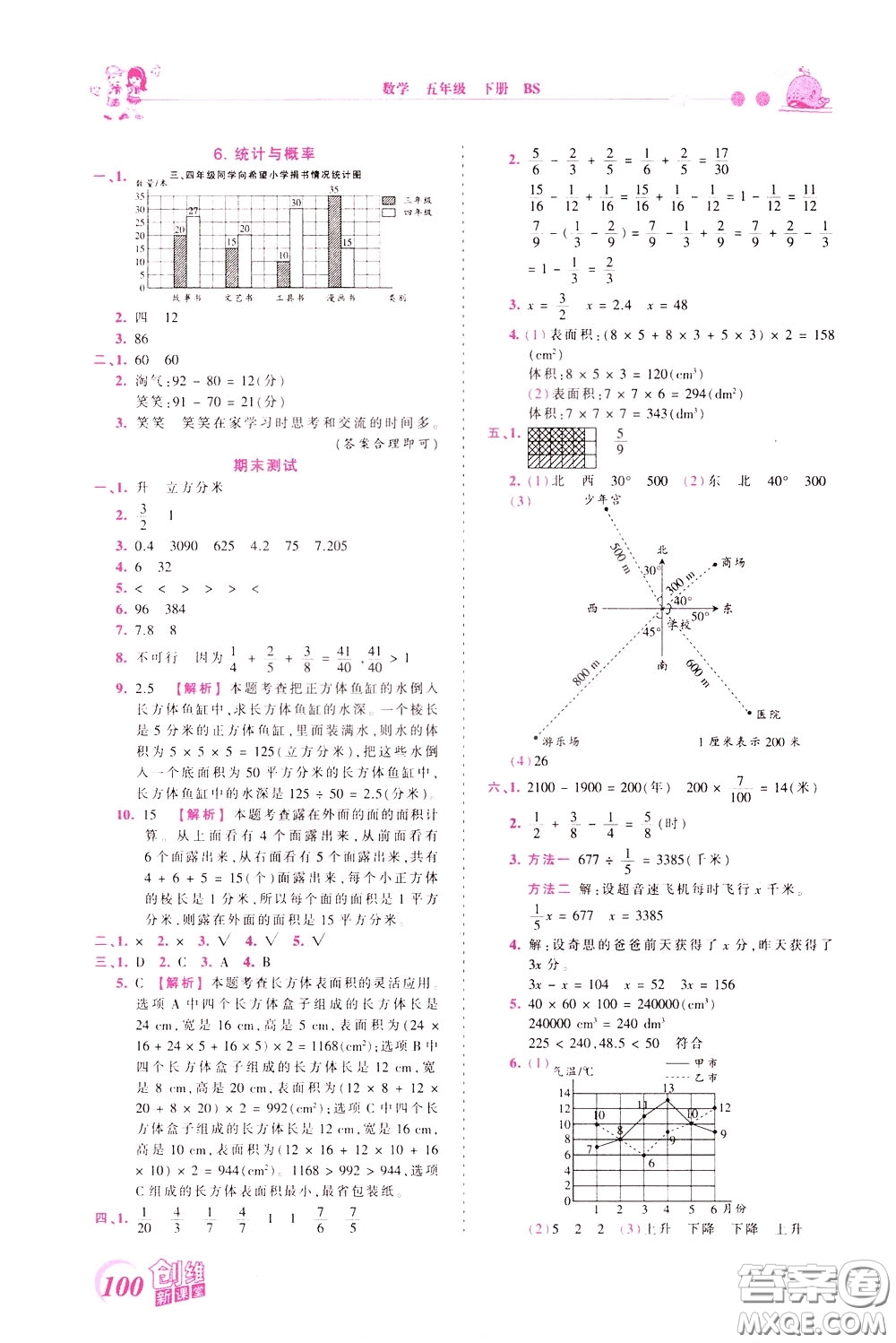 2020年王朝霞創(chuàng)維新課堂同步優(yōu)化訓(xùn)練數(shù)學(xué)五年級(jí)下冊(cè)BS北師版參考答案