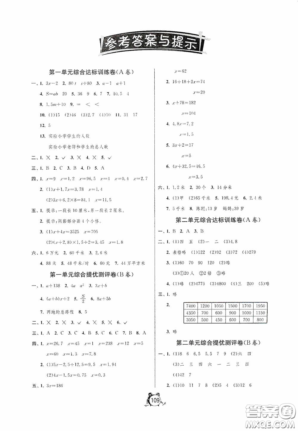 江蘇人民出版社2020提優(yōu)名卷五年級數(shù)學下冊蘇教版答案