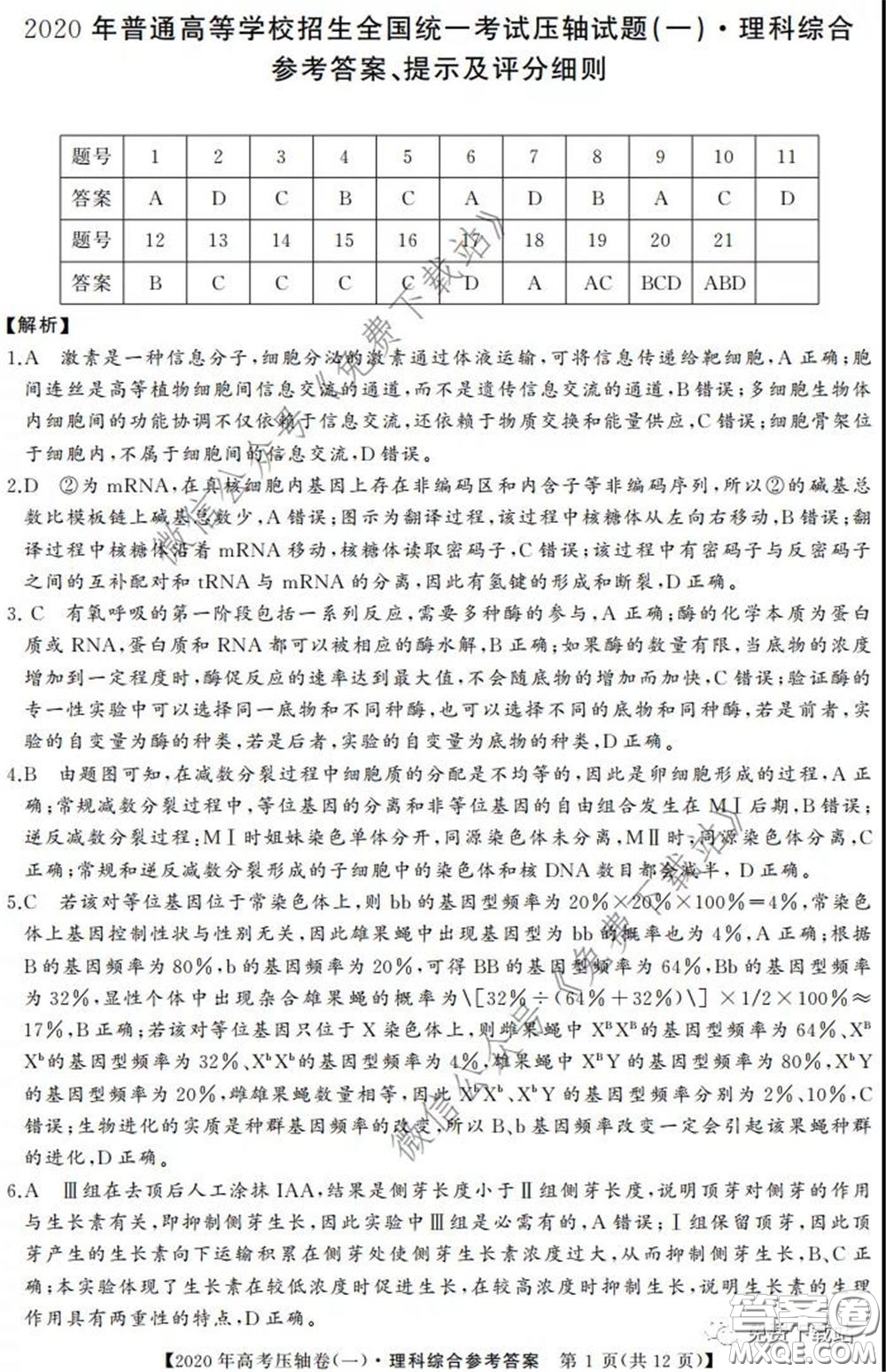 2020年普通高等學(xué)校招生全國統(tǒng)一考試壓軸試題一理科綜合答案