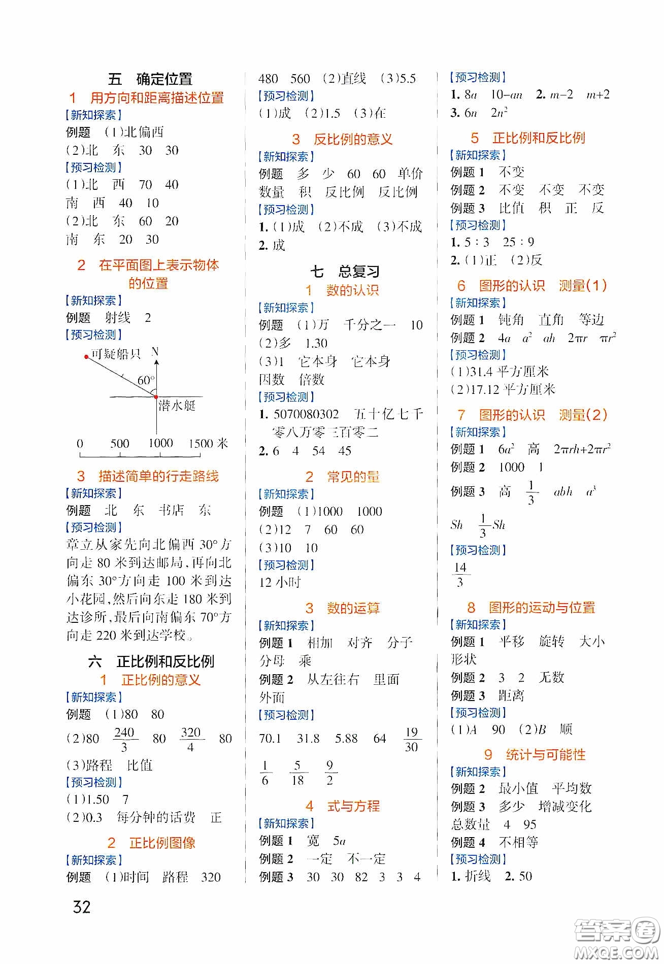 陜西師范大學(xué)出版社2020PASS綠卡小學(xué)學(xué)霸作業(yè)本高效預(yù)習(xí)冊(cè)數(shù)學(xué)六年級(jí)下冊(cè)蘇教版答案