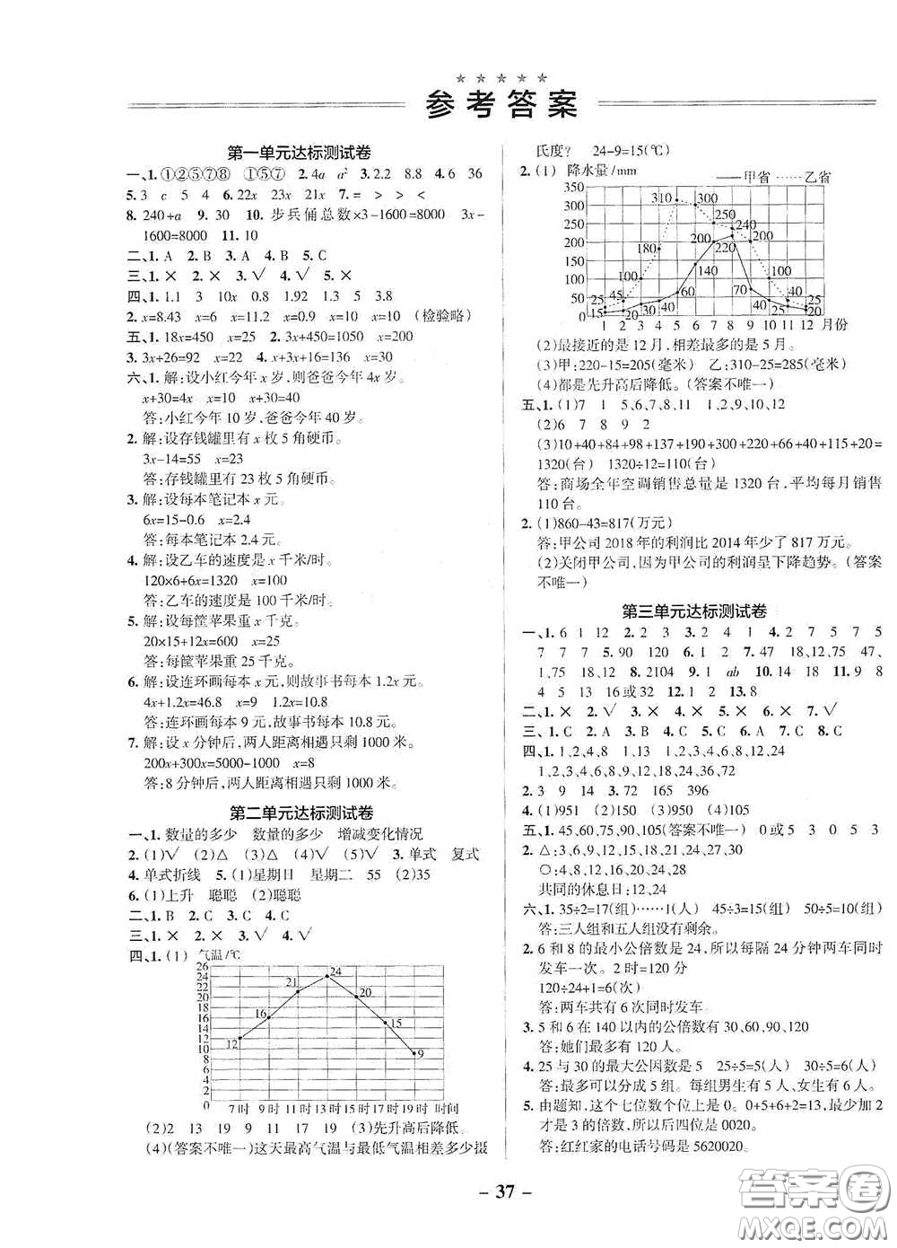 遼寧教育出版社2020小學學霸作業(yè)本達標測試卷數(shù)學五年級下冊蘇教版答案