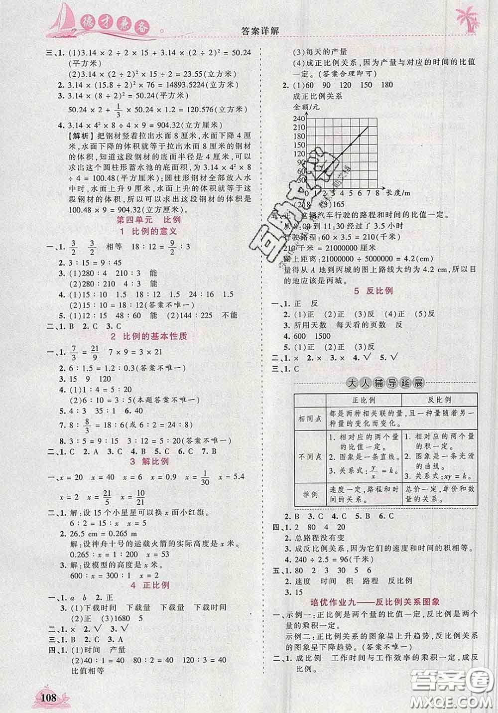 2020新版王朝霞德才兼?zhèn)渥鳂I(yè)創(chuàng)新設(shè)計六年級數(shù)學下冊人教版答案