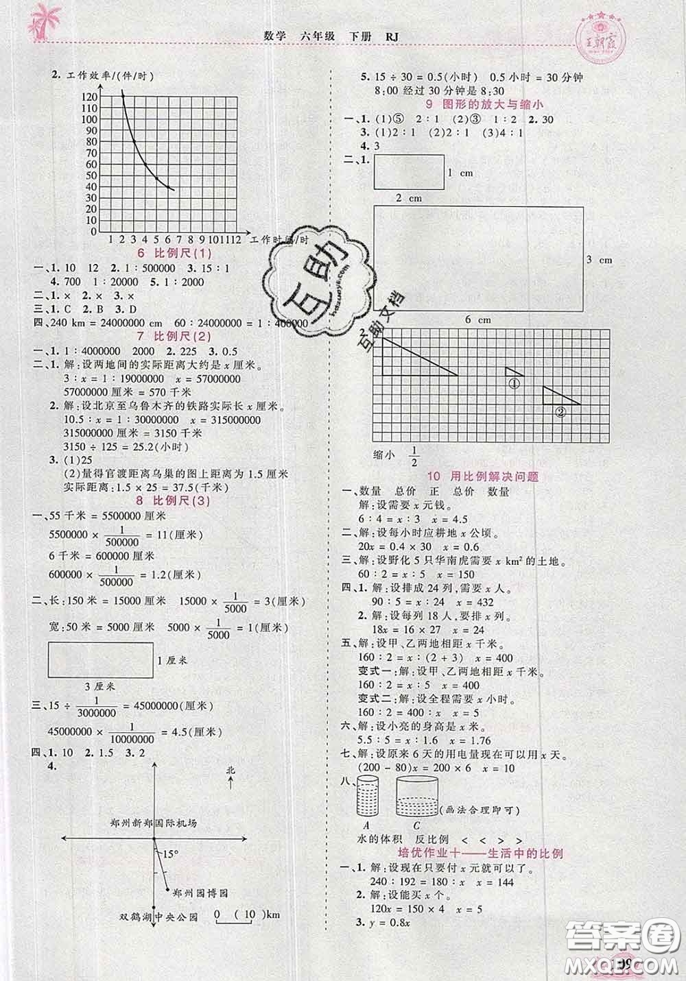 2020新版王朝霞德才兼?zhèn)渥鳂I(yè)創(chuàng)新設(shè)計六年級數(shù)學下冊人教版答案