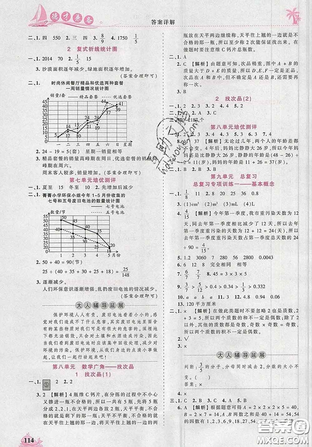 2020新版王朝霞德才兼?zhèn)渥鳂I(yè)創(chuàng)新設計五年級數(shù)學下冊人教版答案