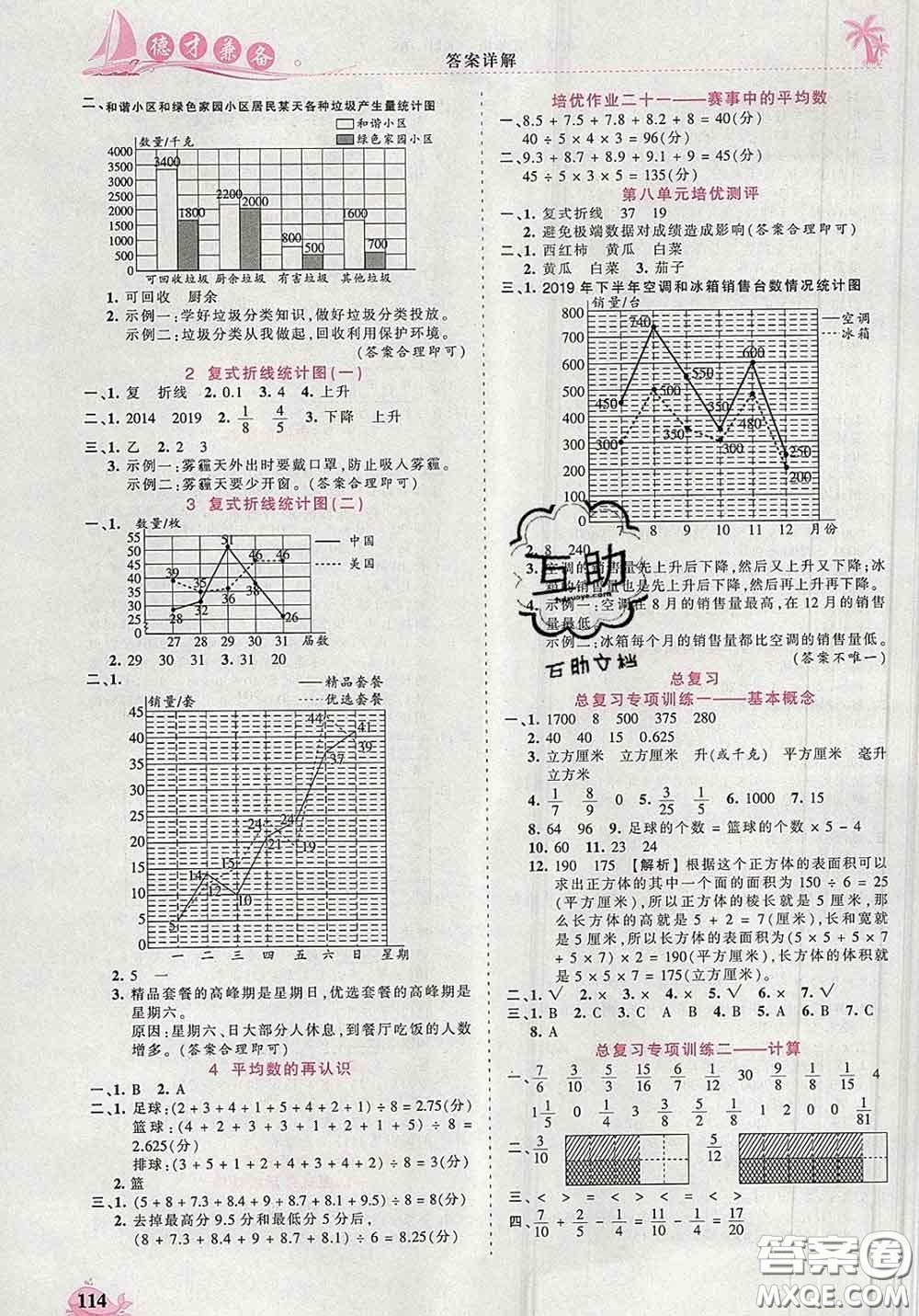 2020新版王朝霞德才兼?zhèn)渥鳂I(yè)創(chuàng)新設(shè)計五年級數(shù)學(xué)下冊北師版答案