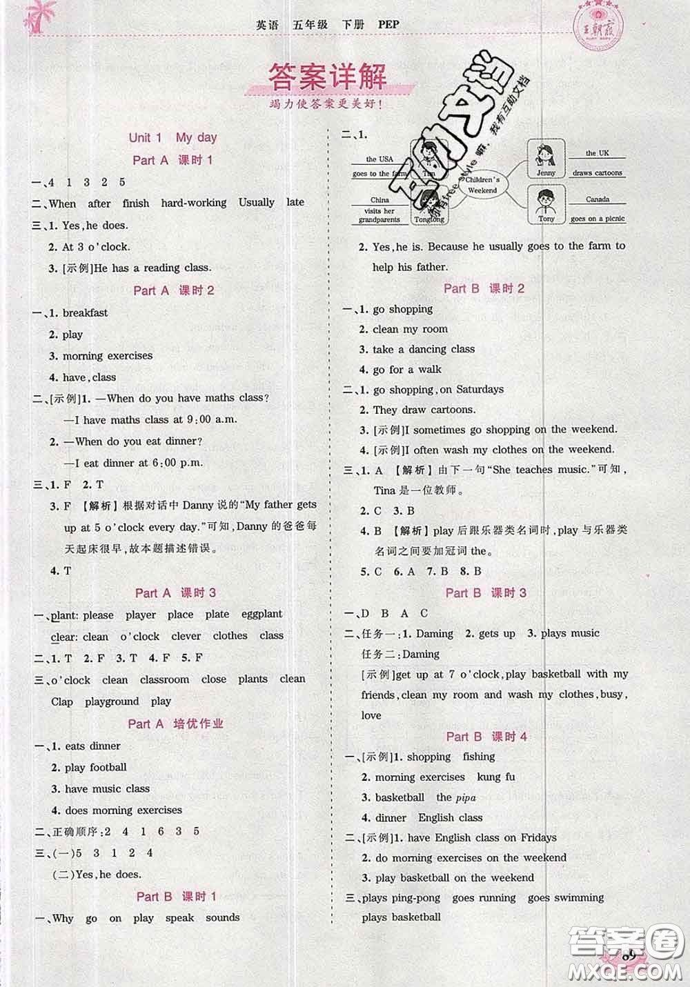 2020新版王朝霞德才兼?zhèn)渥鳂I(yè)創(chuàng)新設(shè)計(jì)五年級(jí)英語(yǔ)下冊(cè)人教版答案