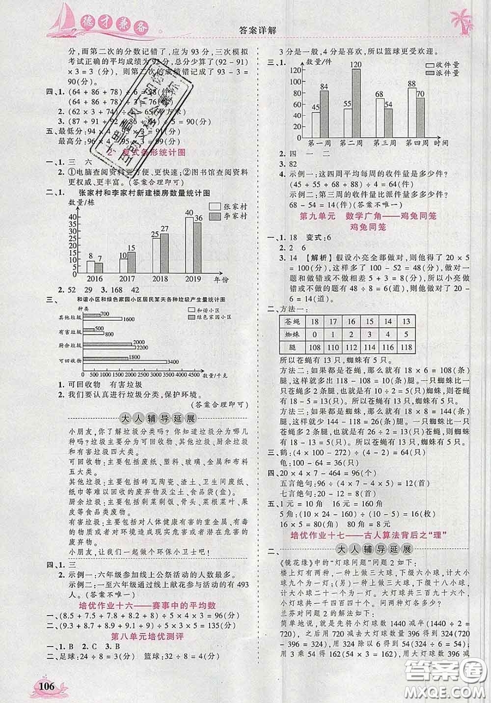 2020新版王朝霞德才兼?zhèn)渥鳂I(yè)創(chuàng)新設計四年級數(shù)學下冊人教版答案