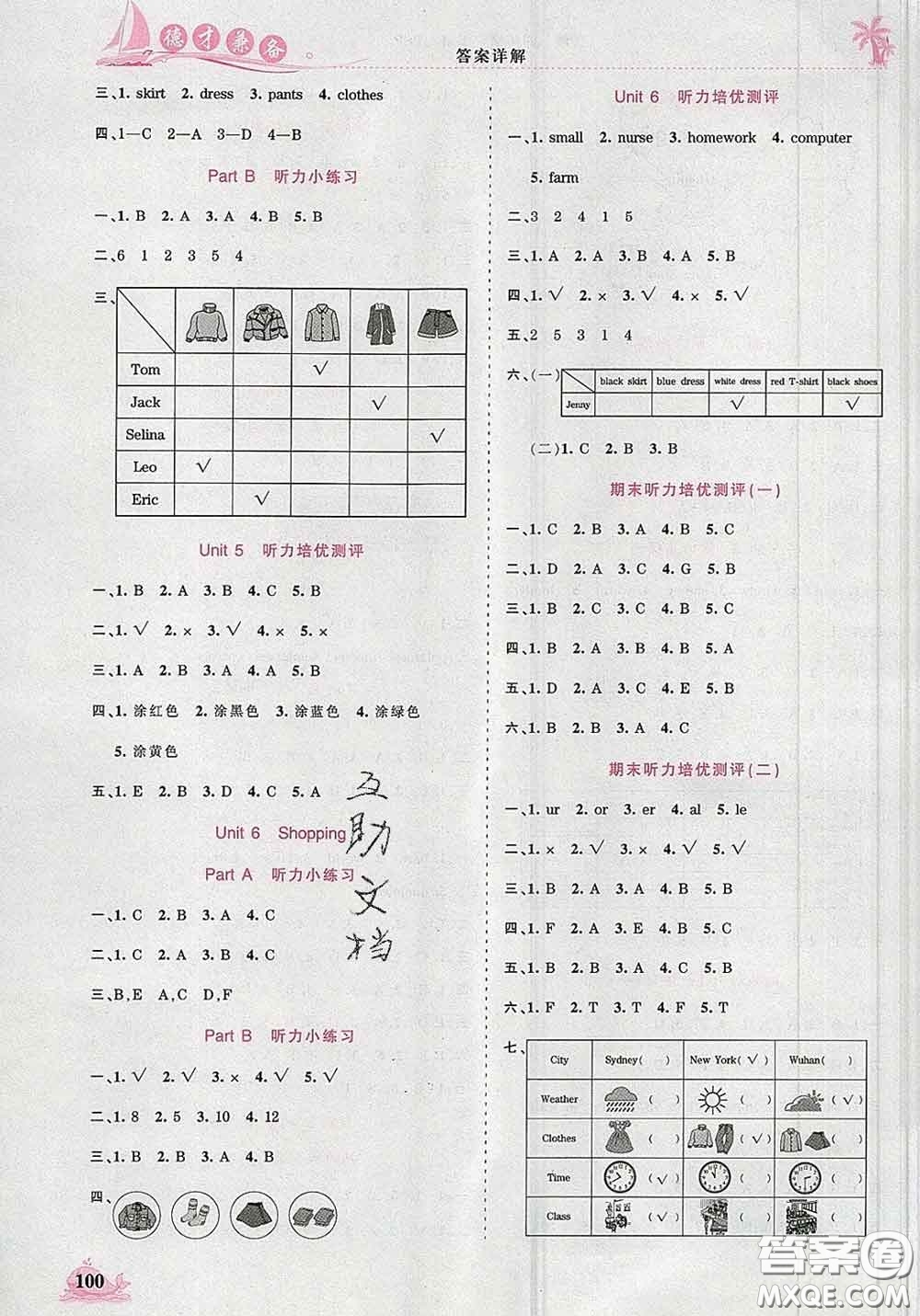 2020新版王朝霞德才兼?zhèn)渥鳂I(yè)創(chuàng)新設(shè)計(jì)四年級英語下冊人教版答案