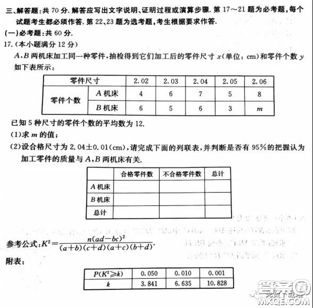 2020年全國(guó)100所名校最新高考模擬示范卷七文理科數(shù)學(xué)卷試題及答案