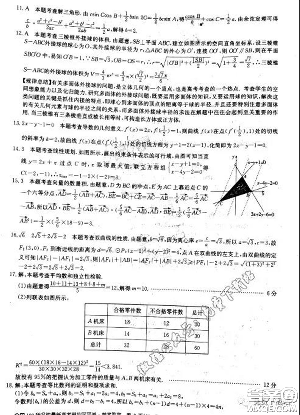 2020年全國(guó)100所名校最新高考模擬示范卷七文理科數(shù)學(xué)卷試題及答案