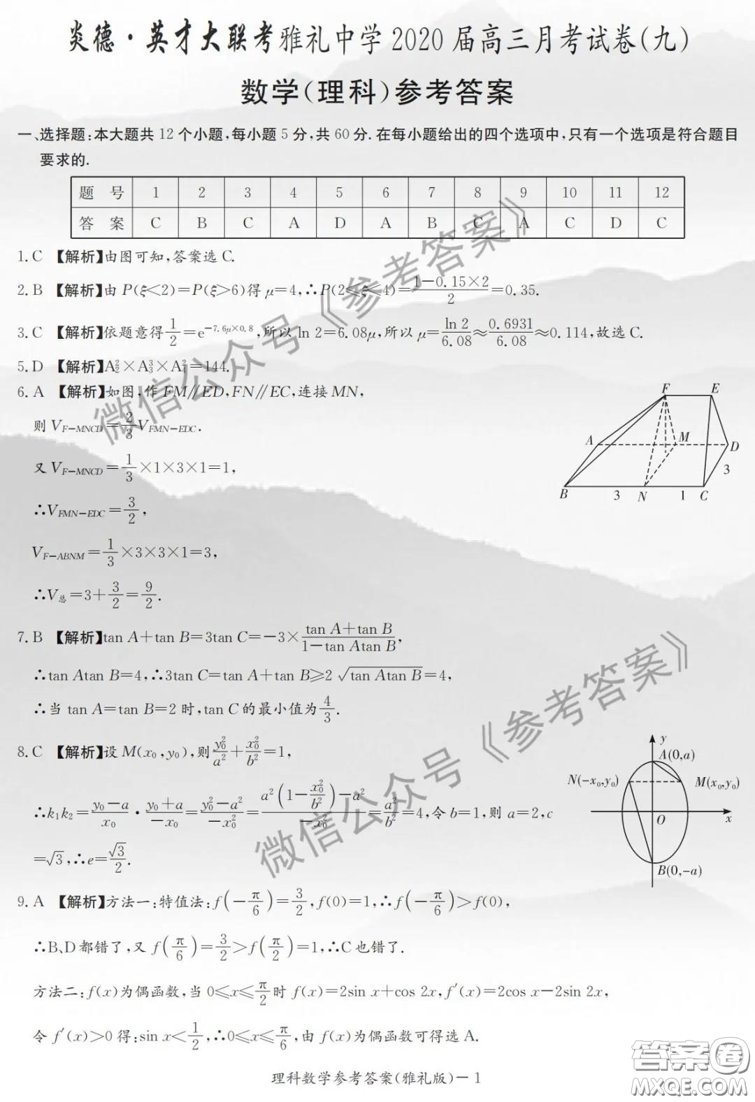 炎德英才大聯(lián)考雅禮中學(xué)2020屆高三月考試卷九理科數(shù)學(xué)試題及答案