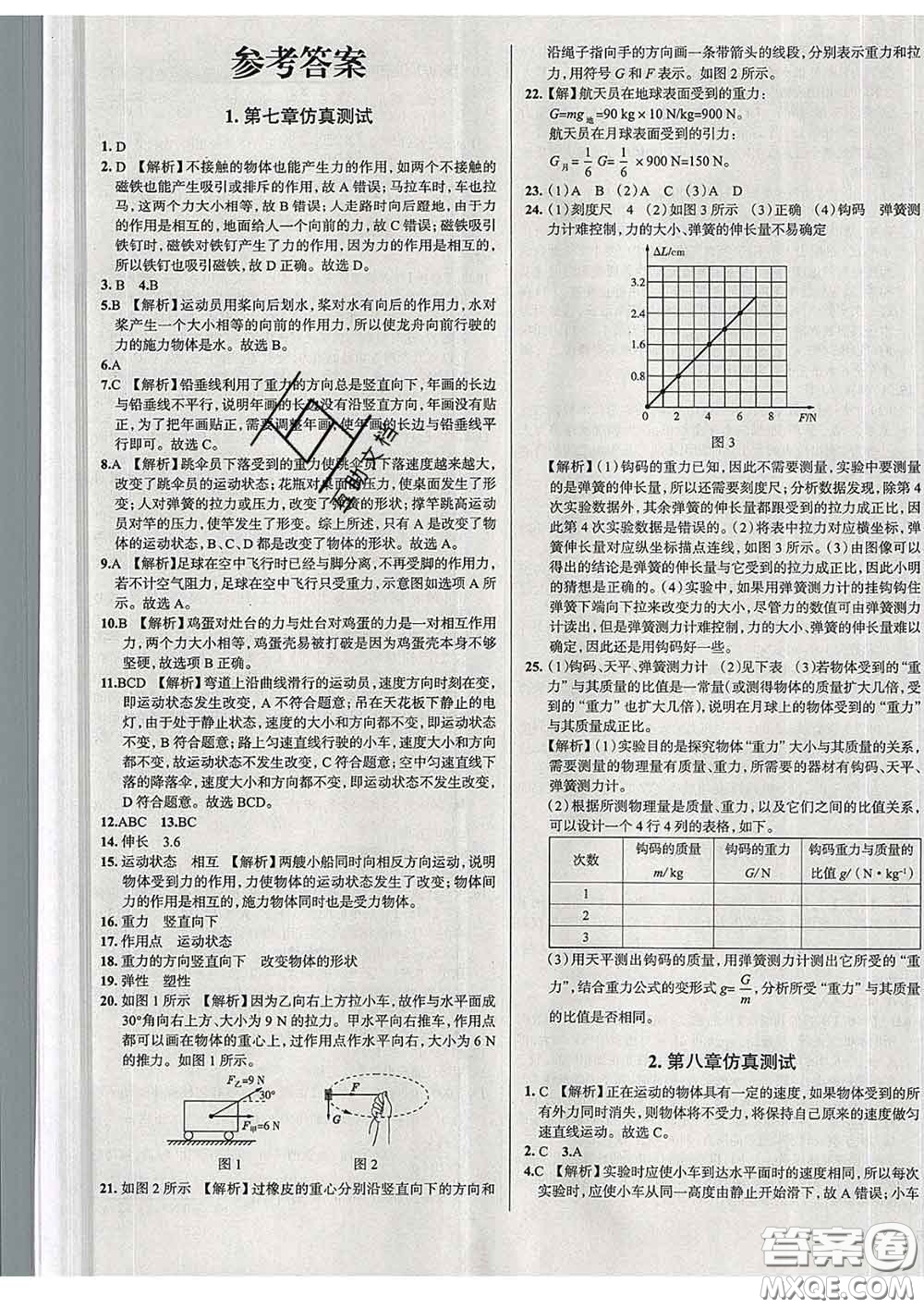 2020新版真題圈天津考生專用練考試卷八年級物理下冊答案