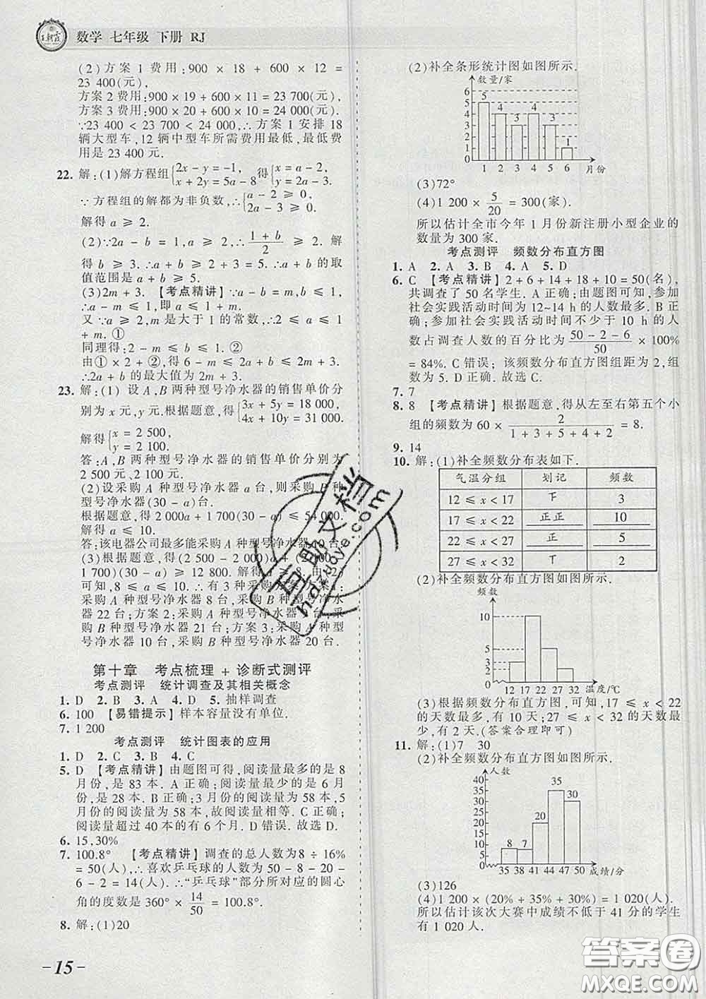 2020新版王朝霞考點梳理時習卷七年級數(shù)學下冊人教版答案