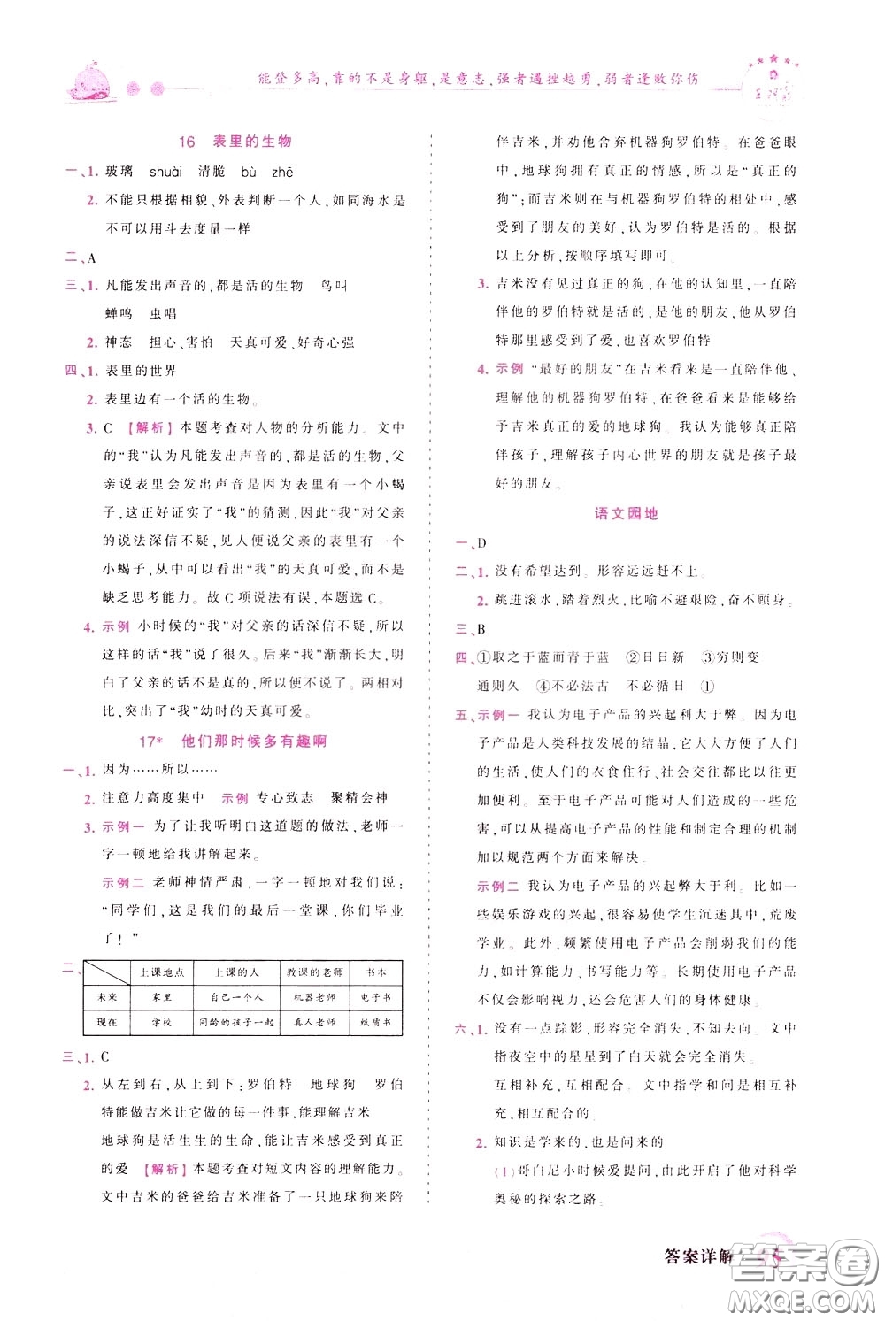 2020年王朝霞創(chuàng)維新課堂同步優(yōu)化訓(xùn)練語(yǔ)文六年級(jí)下冊(cè)RJ人教版參考答案