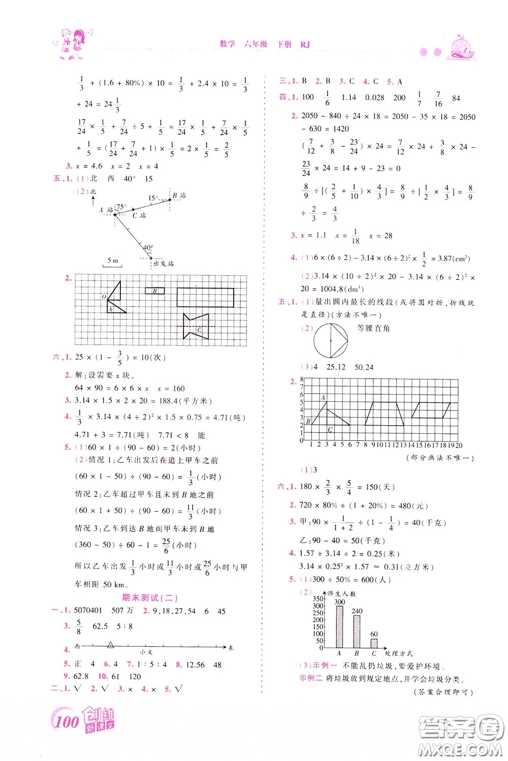 2020年王朝霞創(chuàng)維新課堂同步優(yōu)化訓(xùn)練數(shù)學(xué)六年級(jí)下冊(cè)RJ人教版參考答案