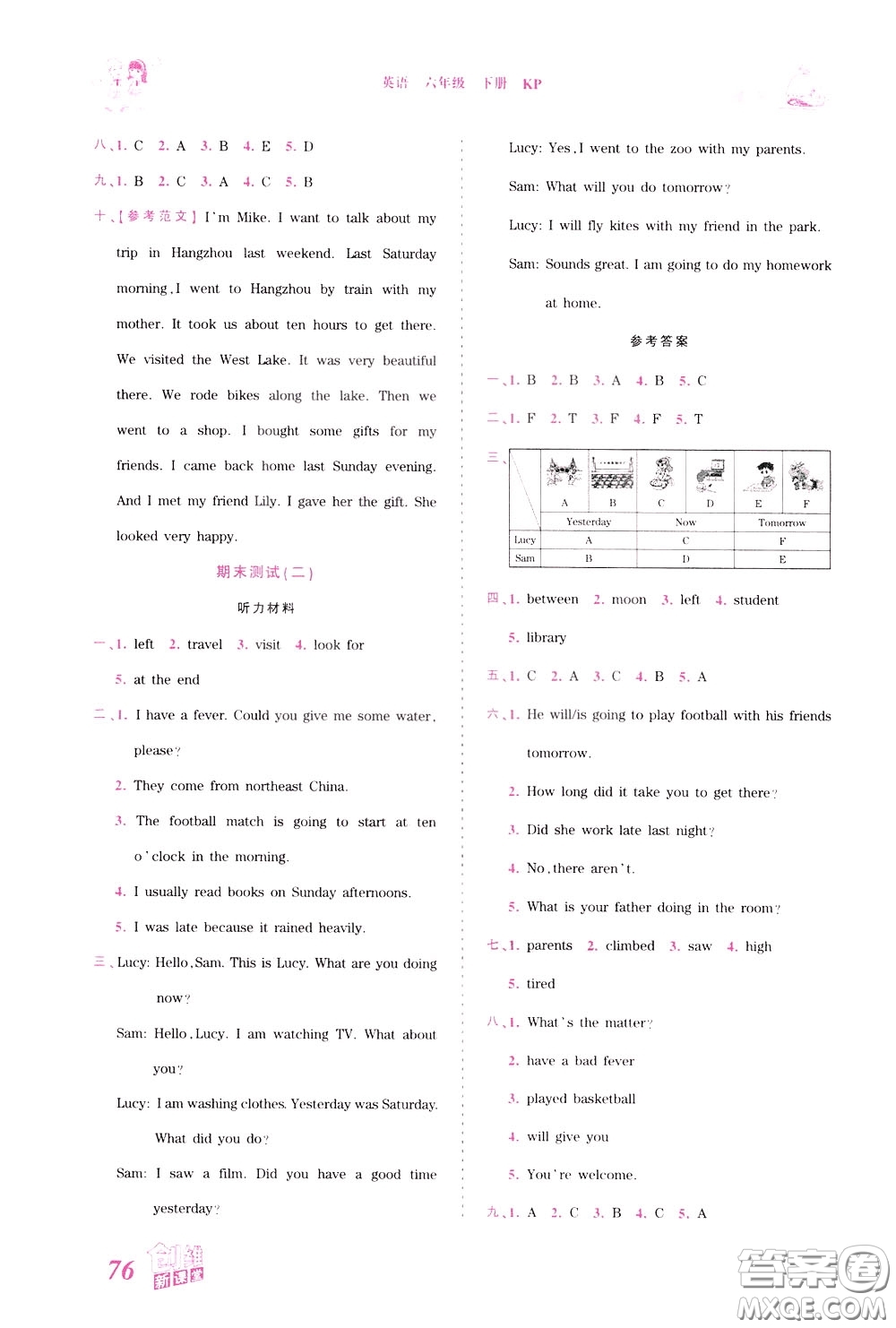 2020年王朝霞創(chuàng)維新課堂同步優(yōu)化訓練英語六年級下冊KP科普版參考答案