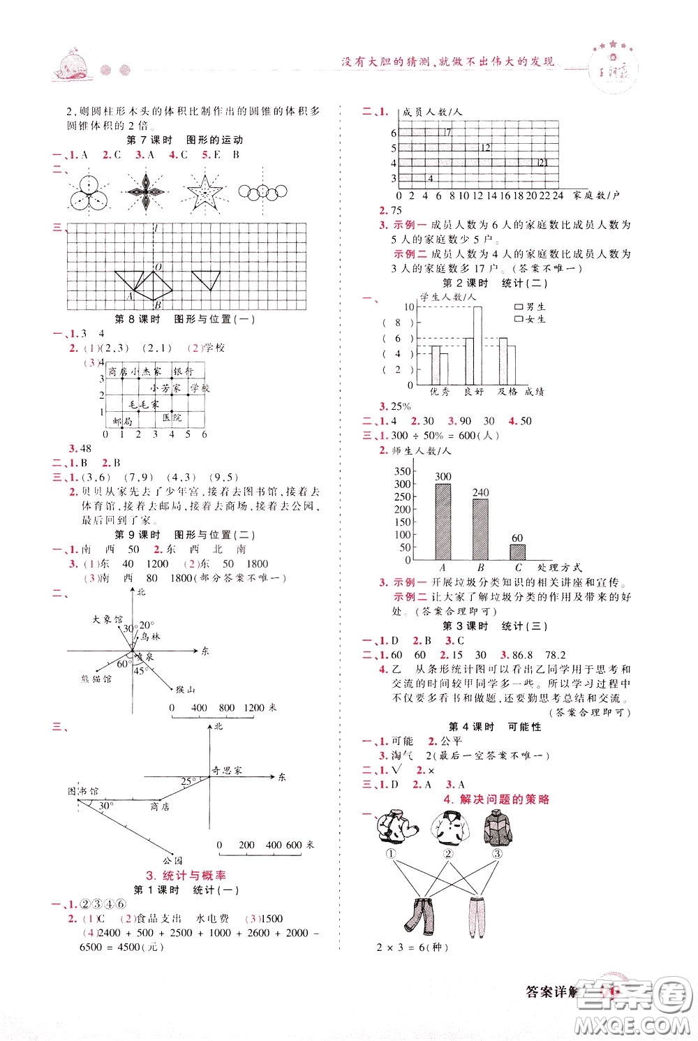 2020年王朝霞創(chuàng)維新課堂同步優(yōu)化訓(xùn)練數(shù)學(xué)六年級(jí)下冊(cè)BS北師版參考答案