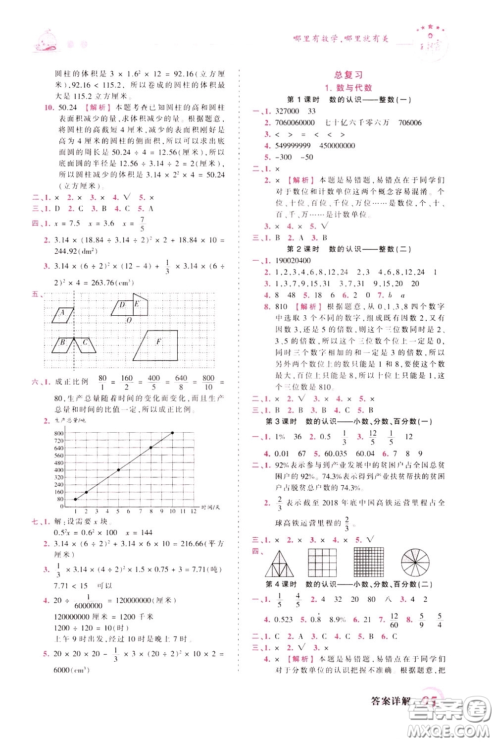 2020年王朝霞創(chuàng)維新課堂同步優(yōu)化訓(xùn)練數(shù)學(xué)六年級(jí)下冊(cè)BS北師版參考答案