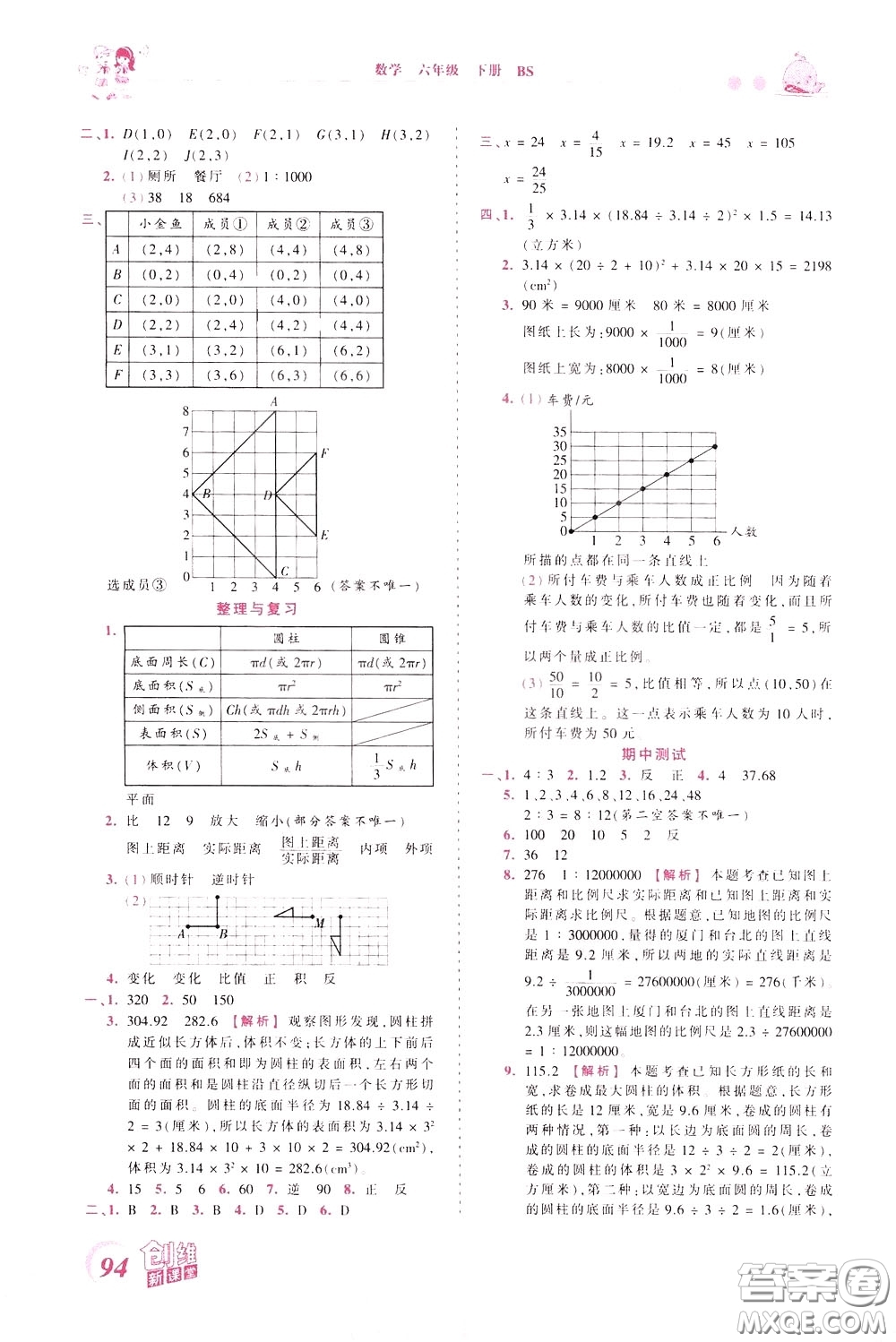 2020年王朝霞創(chuàng)維新課堂同步優(yōu)化訓(xùn)練數(shù)學(xué)六年級(jí)下冊(cè)BS北師版參考答案