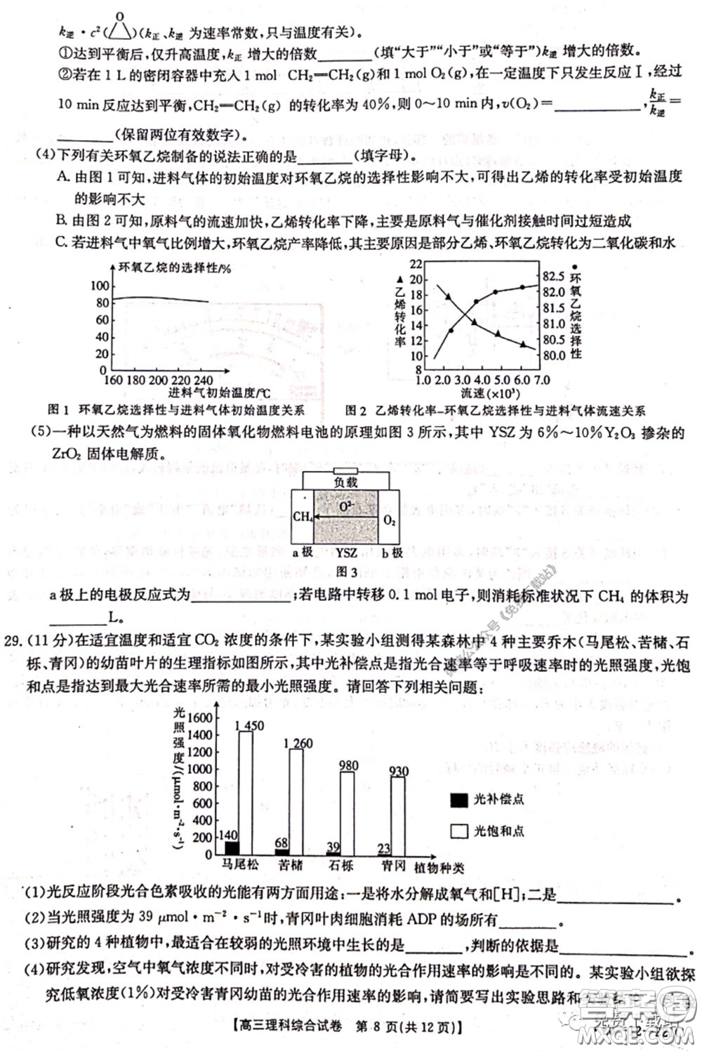 2020年湖南金太陽高三5月聯(lián)考理科綜合試題及答案