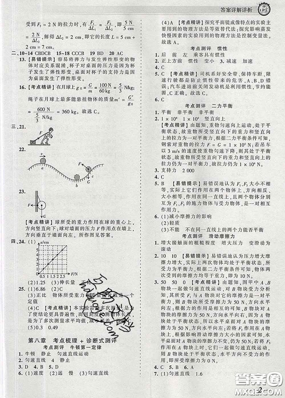 2020新版王朝霞考點(diǎn)梳理時(shí)習(xí)卷八年級物理下冊人教版答案