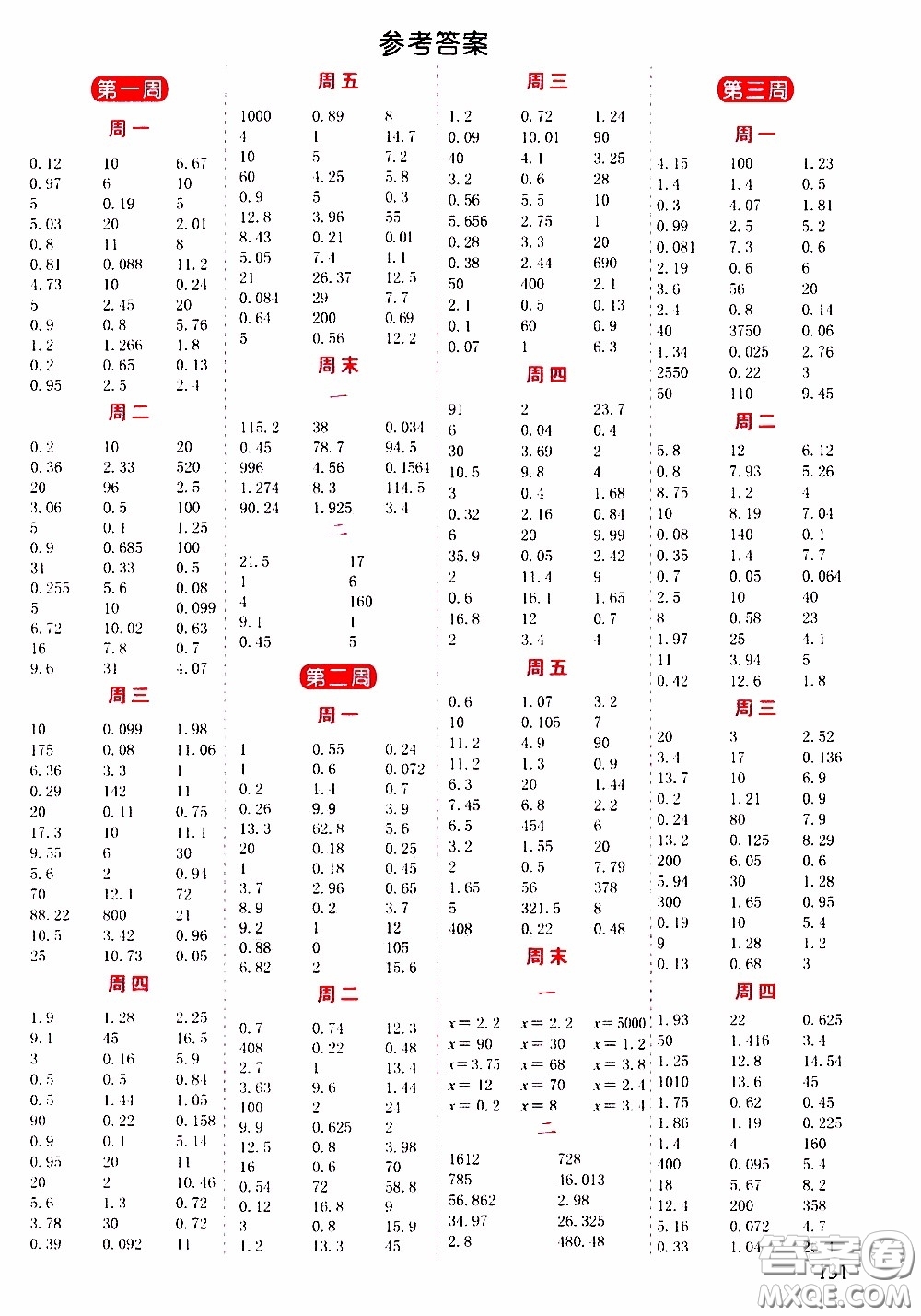 延邊人民出版社2020年小學(xué)生勵(lì)耘速算五年級(jí)下冊(cè)人教版浙江專版參考答案