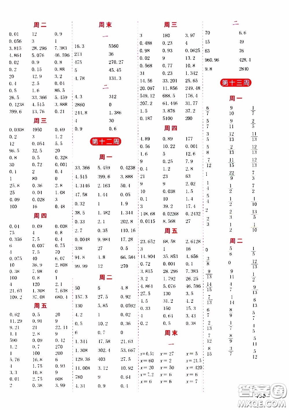 延邊人民出版社2020年小學(xué)生勵(lì)耘速算五年級(jí)下冊(cè)人教版浙江專版參考答案