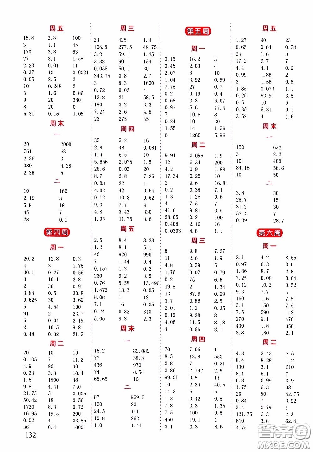 延邊人民出版社2020年小學(xué)生勵(lì)耘速算五年級(jí)下冊(cè)人教版浙江專版參考答案