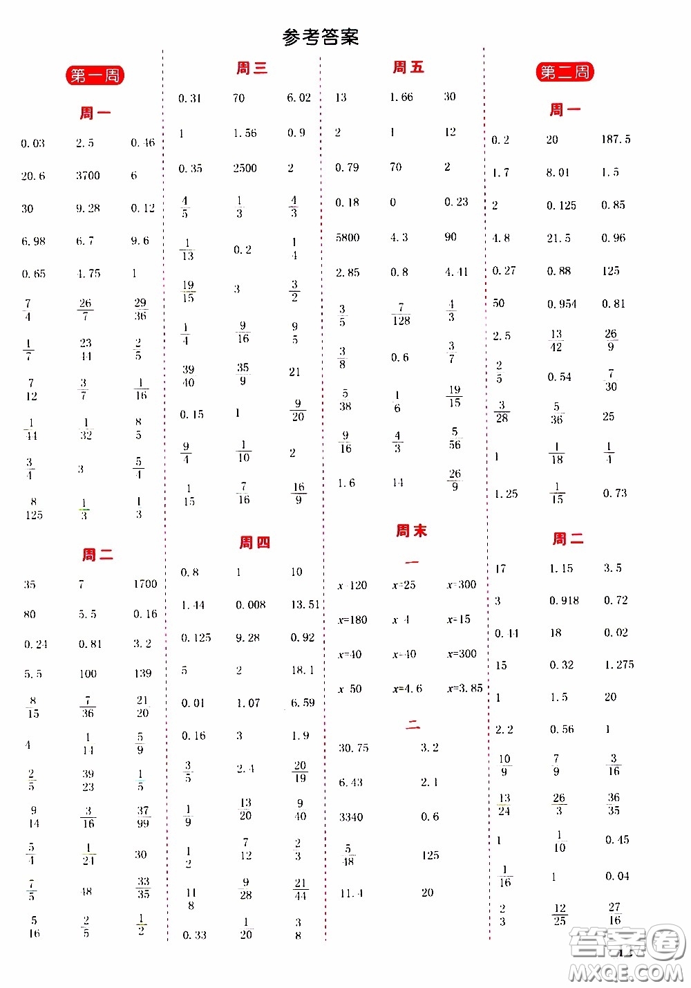 延邊人民出版社2020年小學(xué)生勵(lì)耘速算六年級(jí)下冊(cè)人教版浙江專版參考答案