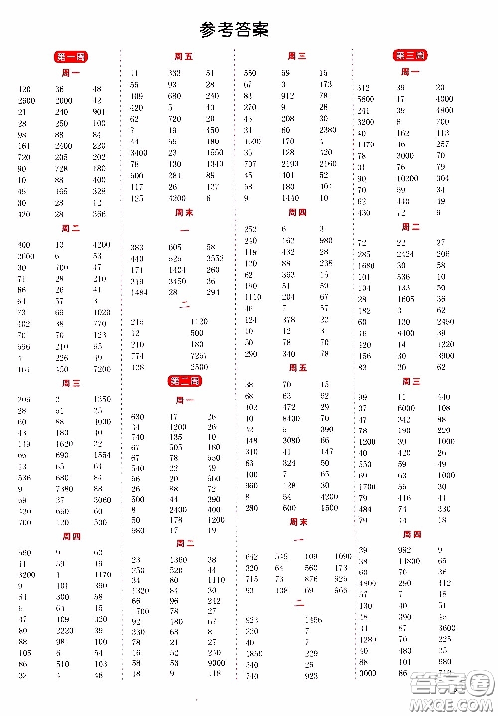 延邊人民出版社2020年小學(xué)生勵耘速算四年級下冊人教版浙江專版參考答案