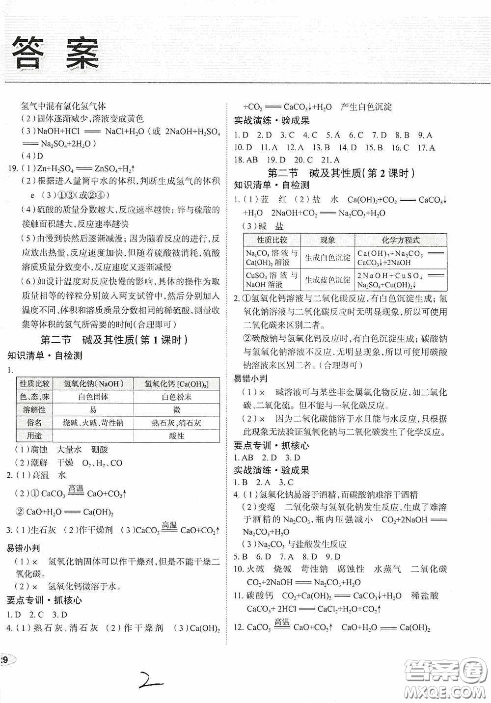 2020智學(xué)島四維文化中考檔案初中同步學(xué)案導(dǎo)學(xué)九年級(jí)化學(xué)下冊(cè)青島專用答案