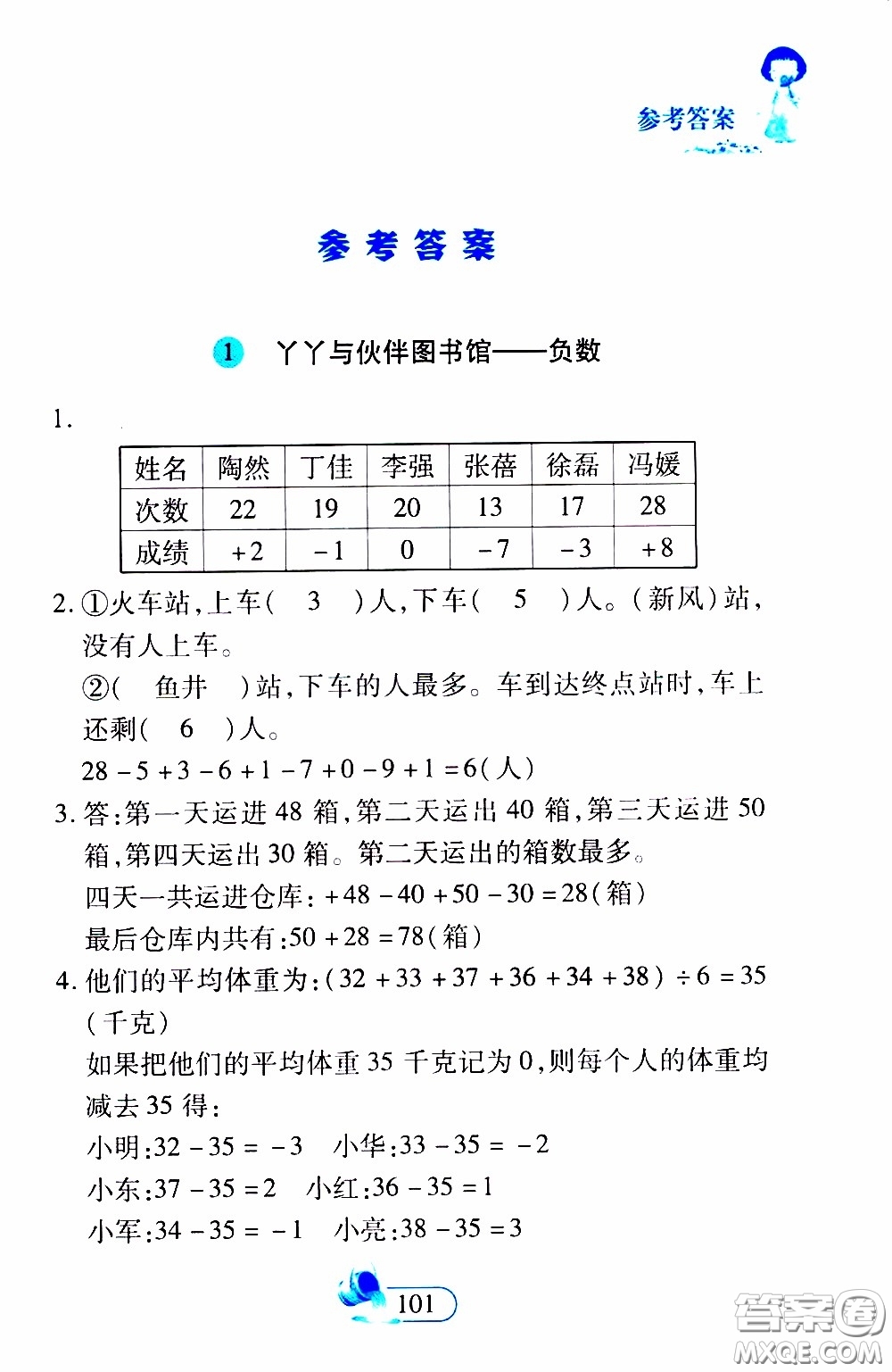 二十一世紀出版社2020年數(shù)學新思維六年級下冊參考答案