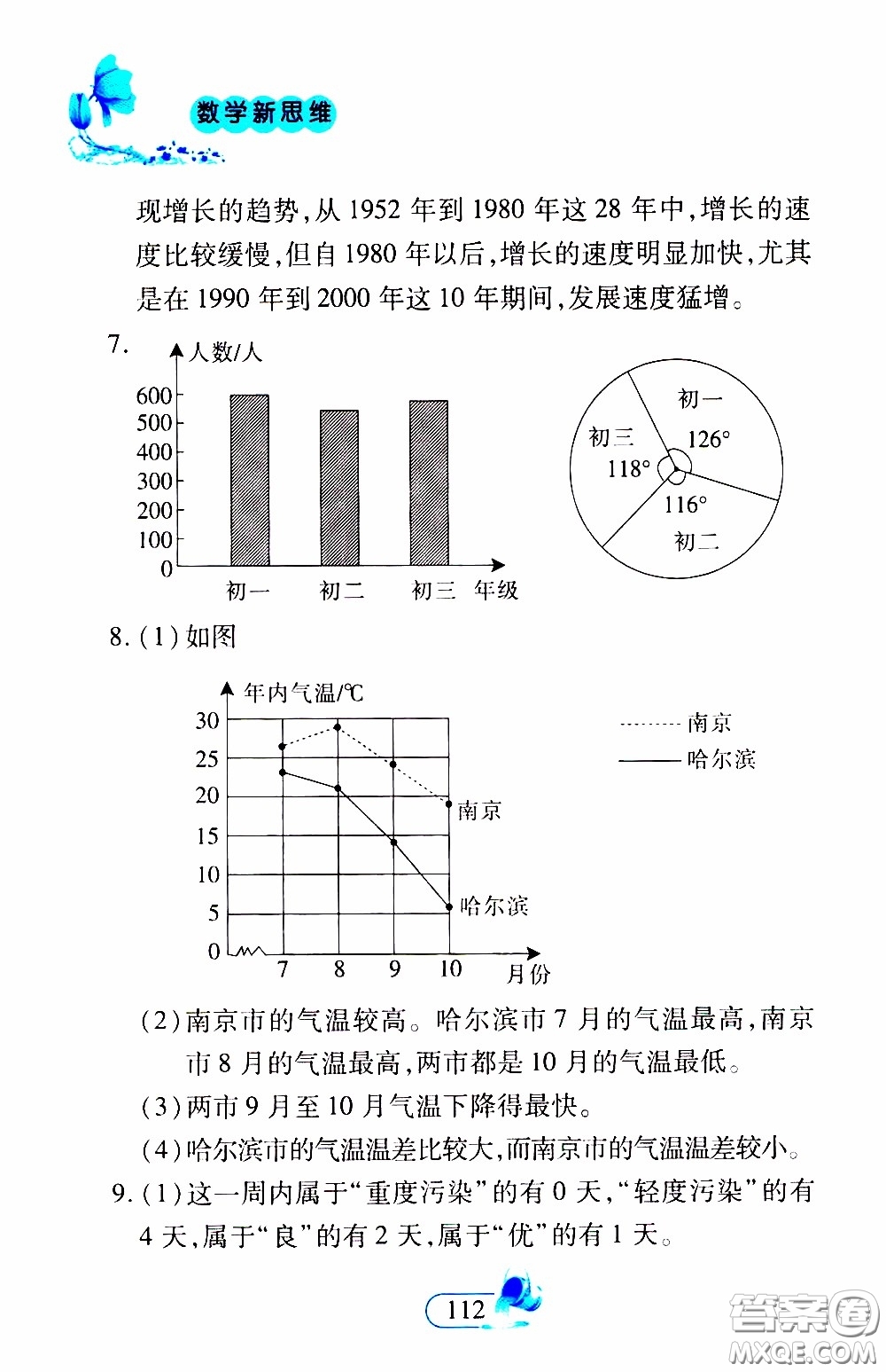 二十一世紀出版社2020年數(shù)學新思維六年級下冊參考答案