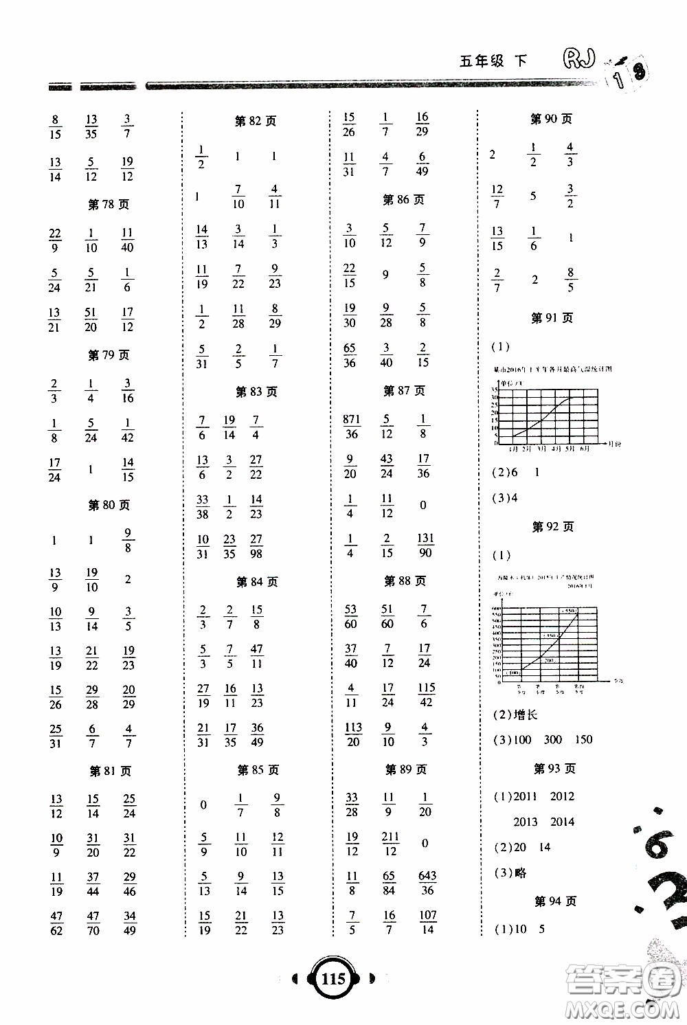 2020年舉一反三口算高手五年級(jí)下冊(cè)數(shù)學(xué)RJ人教版參考答案