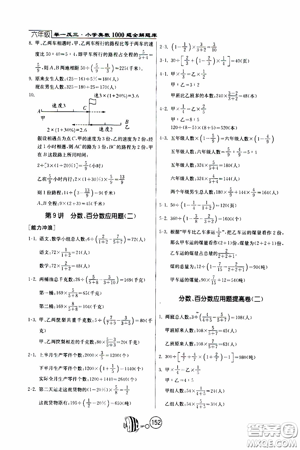 江蘇人民出版社2020年舉一反三奧數(shù)1000題全解六年級參考答案